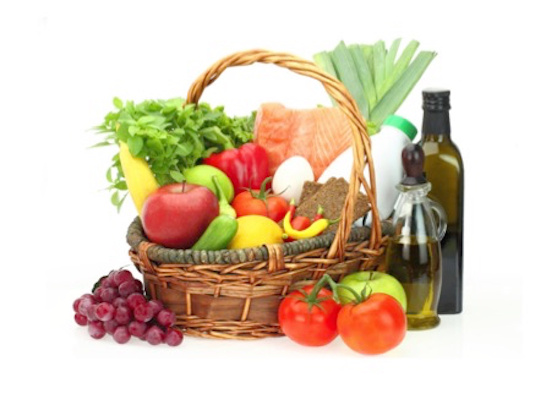 New Cholesterol guidelines